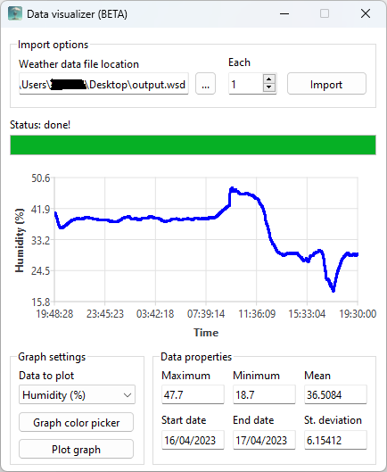 Imagen de la ventana de visualización de datos de EMeteo